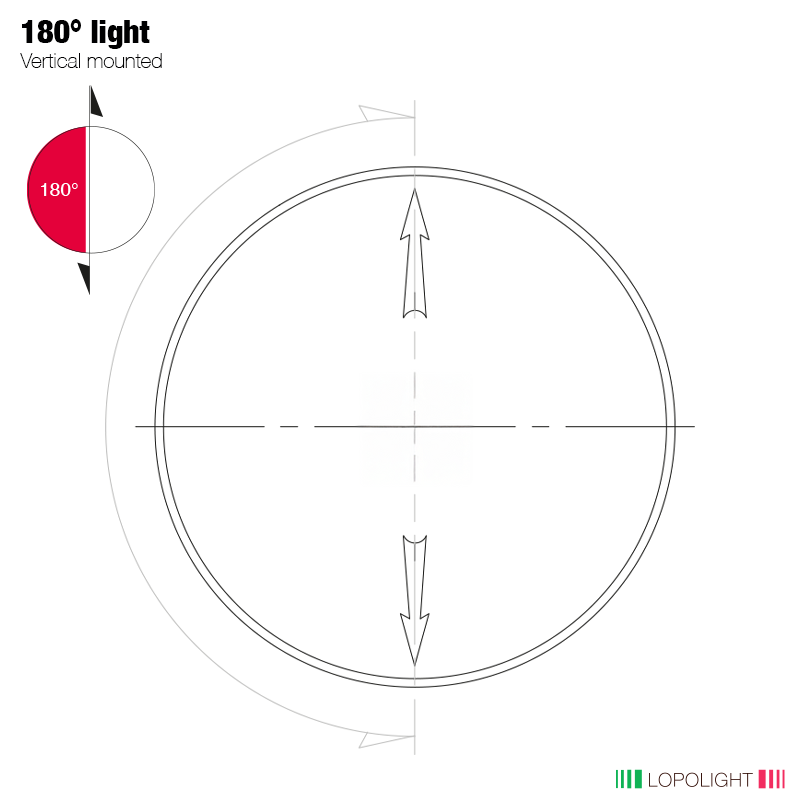 3nm 180° Red, Dimmable, Ice-Class, black 3nm 180° Red, Dimmable, Ice-Class, black